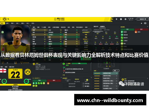 从数据看贝林厄姆世俱杯表现与关键影响力全解析技术特点和比赛价值 从数据看贝林厄姆世俱杯表现与关键影响力全解析技术特点和比赛价值