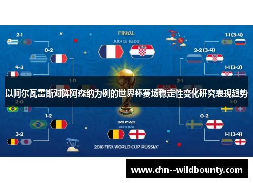 以阿尔瓦雷斯对阵阿森纳为例的世界杯赛场稳定性变化研究表现趋势