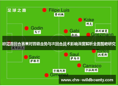 欧冠首回合赛果对晋级走势与次回合战术影响深度解析全面前瞻研究 欧冠首回合赛果对晋级走势与次回合战术影响深度解析全面前瞻研究
